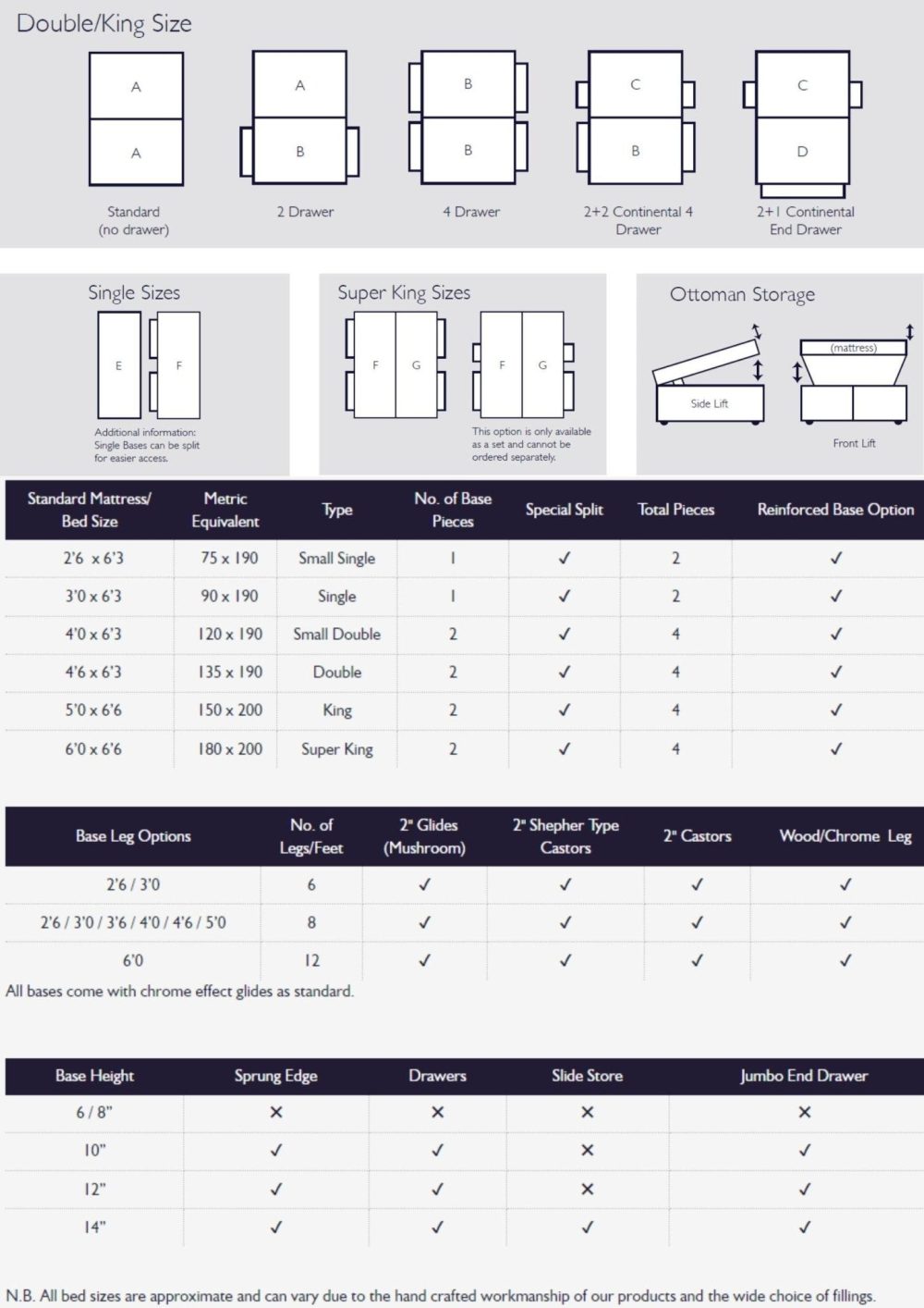 HG Garda Mattress - Fellini Home Ltd