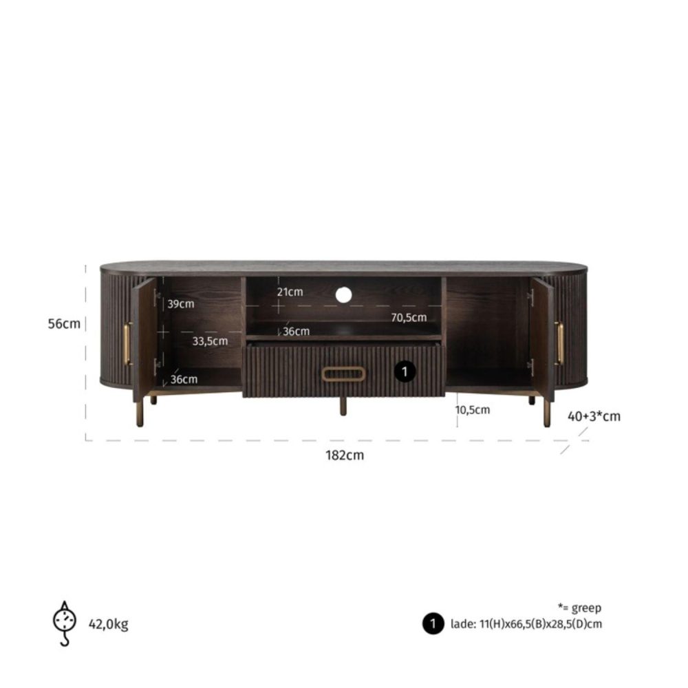 Richmond Interiors Luxor 2 Door TV Unit 7753 - Fellini Home Ltd