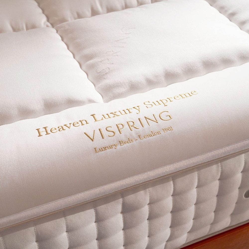 VISPRING Mattress Toppers - Fellini Home Ltd